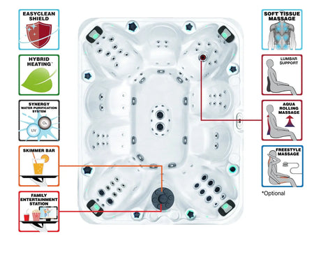 Spa Harmony van Passion Spas, 9-persoons, foto 6 van 6